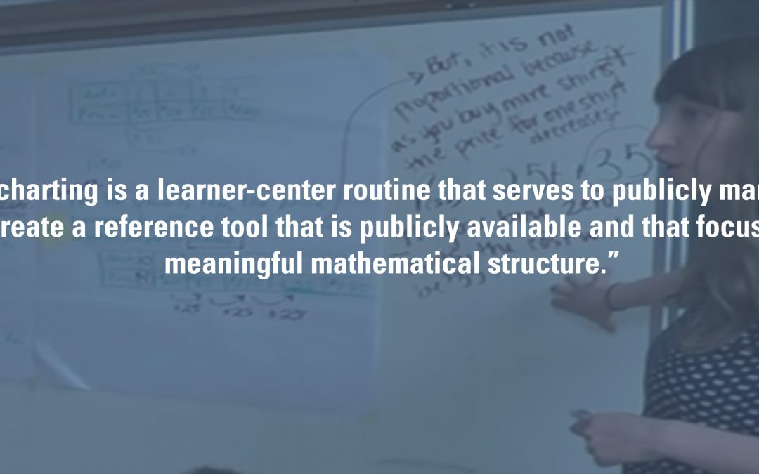 Teacher at a chalkboard with the word "Ideally, charting is a learner-center routine that serves to publicly mark students’ ideas to create a reference tool that is publicly available and that focuses on deep, meaningful mathematical structure." over top of it.
